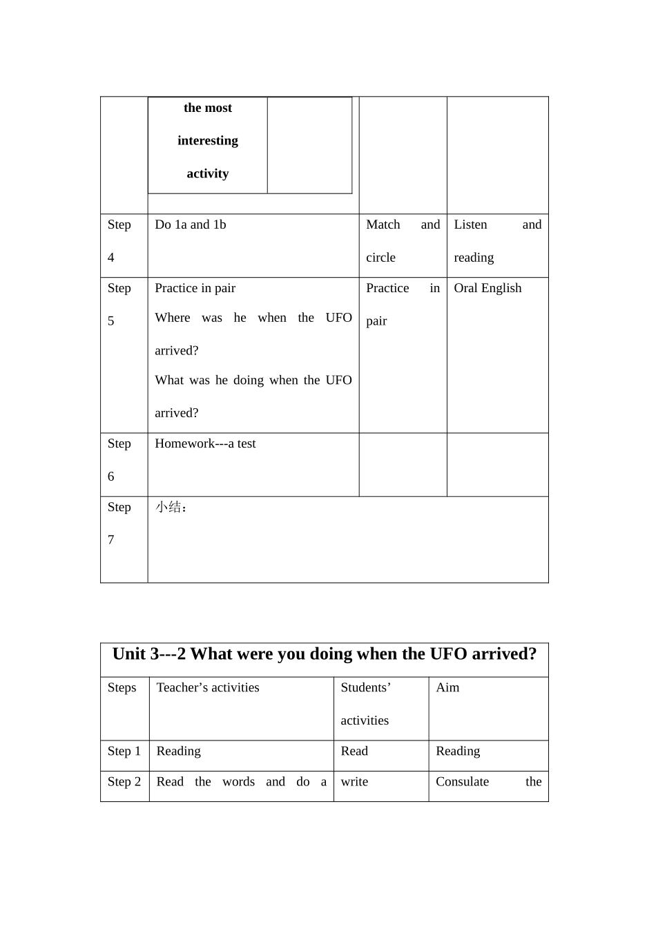 八年级英语上：Unit 3 What were you doing when the UFO arrived教案（鲁教版）_第2页