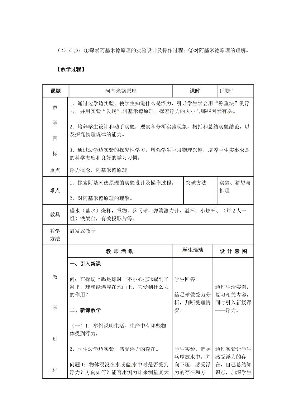 九年级物理 阿基米德原理复习教案 鲁教版五四制-鲁教版五四制初中九年级全册物理教案_第2页