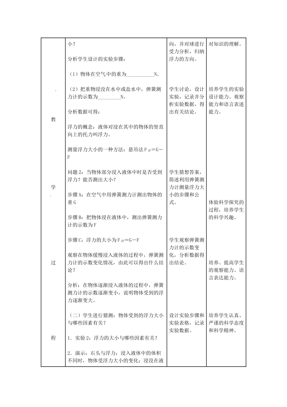 九年级物理 阿基米德原理复习教案 鲁教版五四制-鲁教版五四制初中九年级全册物理教案_第3页