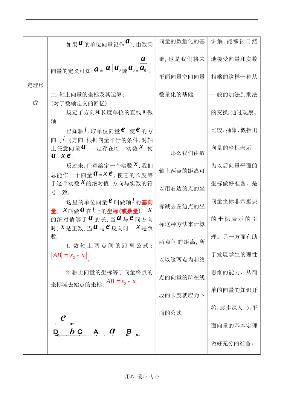 高中数学 2.1.3《相等向量与共线向量——共线的条件与轴上向量坐标运算》教案人教版必修4_第2页