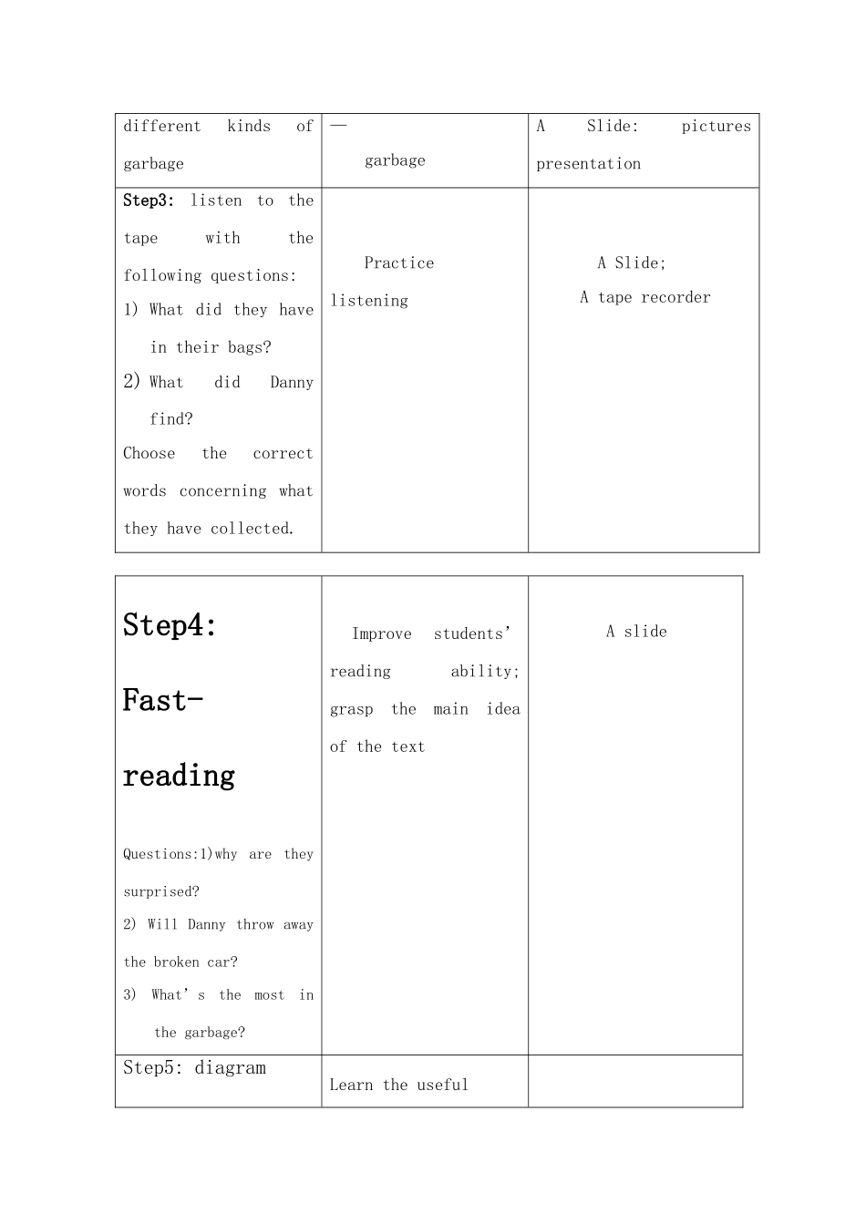 八年级英语下：Unit 8 Save Our World Lesson 61教案冀教版_第2页