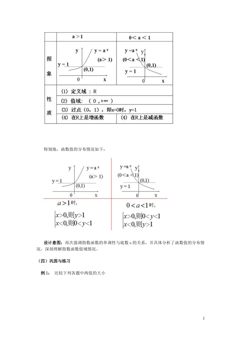 高中数学 2.1.2指数函数的图像与性质教学设计 湘教版必修1-湘教版高一必修1数学教案_第2页