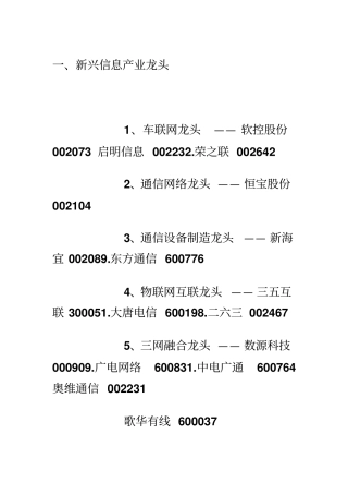 2015年各种概念龙头股剖析