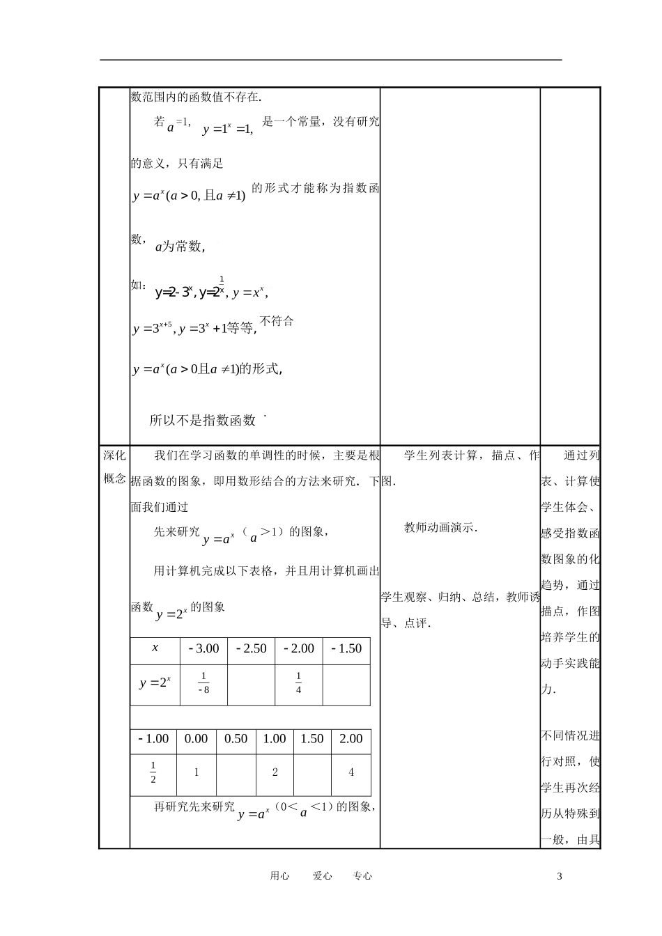 高中数学 2.1.2指数函数及其性质（一）全册精品教案 新人教A版必修1_第3页