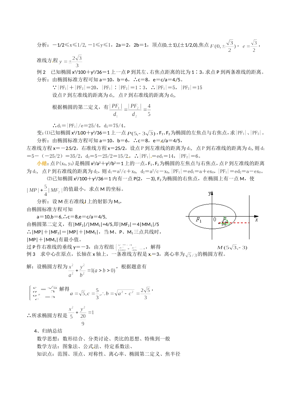 高中数学 2.1.2《椭圆的几何性质》教案（2） 湘教版选修1-1_第2页