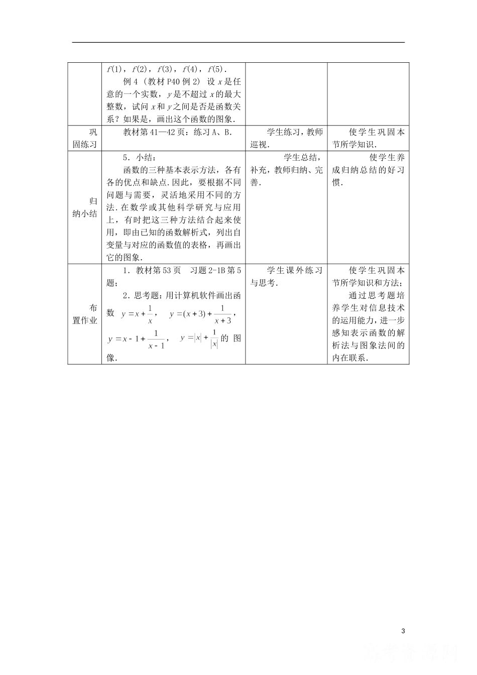 高中数学 2.1.2《函数的表示方法》 教案一 新人教B版必修1_第3页