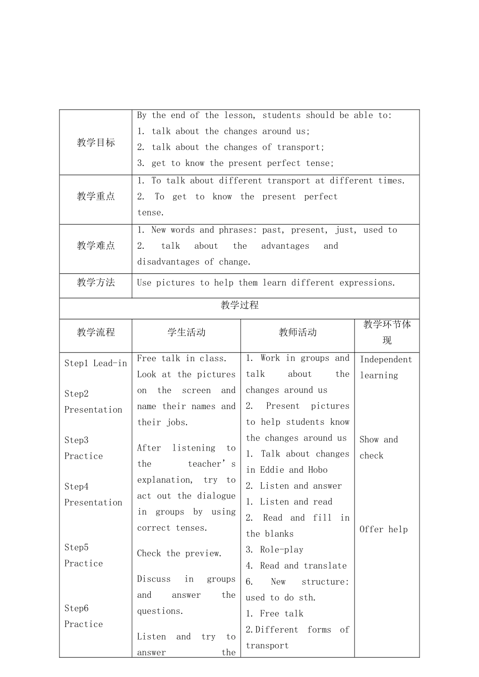 八年级英语下册 Unit 1 Past and Present Comic Strip  welcome to the unit教案 （新版）牛津版-（新版）牛津版初中八年级下册英语教案_第2页