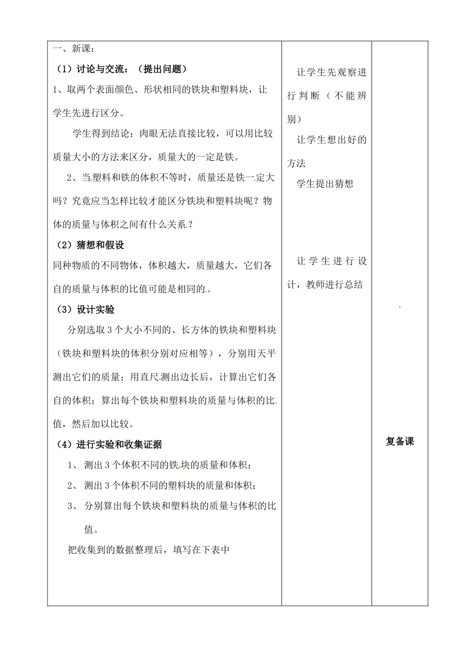 八年级物理下册 6.3 物体的密度教案1 苏科版-苏科版初中八年级下册物理教案_第2页