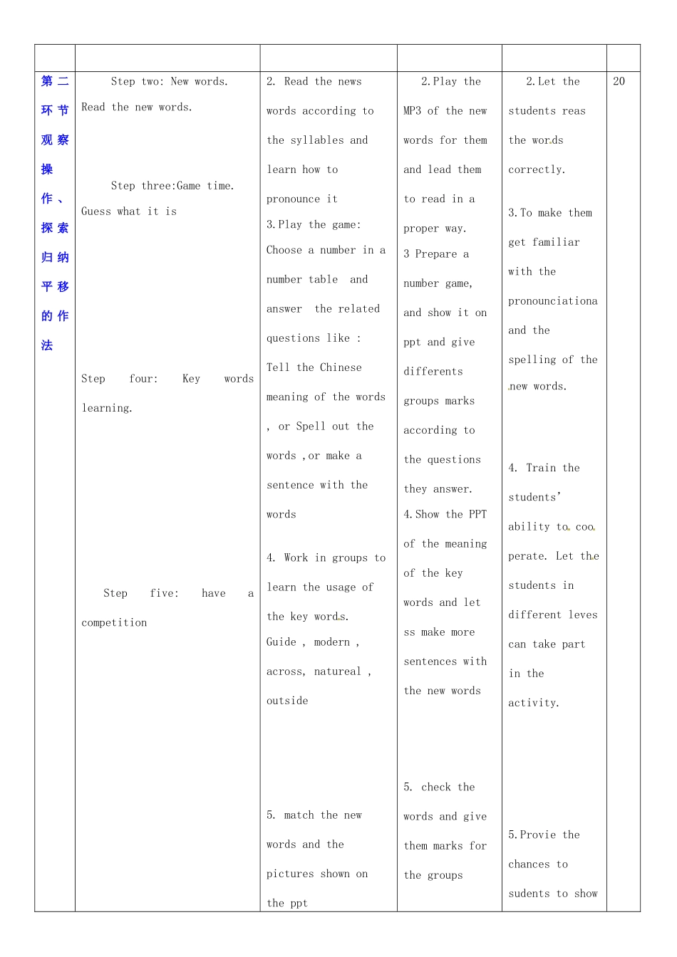 七年级英语上册 Unit 6 Travelling around Asia教案1 （新版）牛津深圳版-牛津深圳版初中七年级上册英语教案_第2页