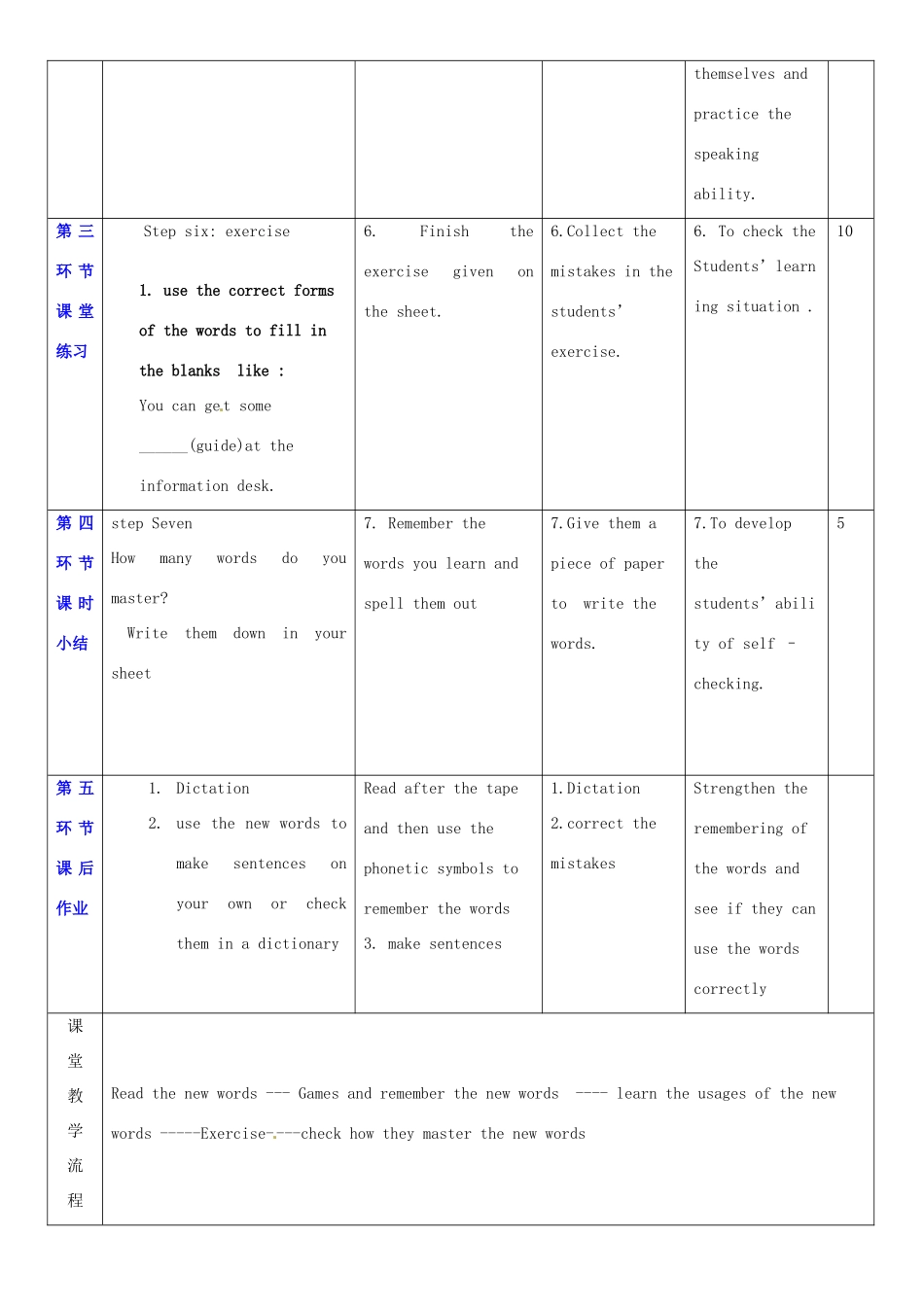 七年级英语上册 Unit 6 Travelling around Asia教案1 （新版）牛津深圳版-牛津深圳版初中七年级上册英语教案_第3页