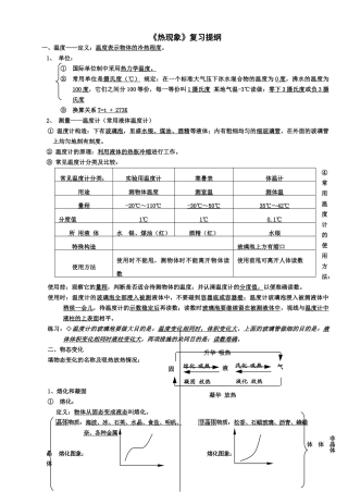 《热现象》复习提纲