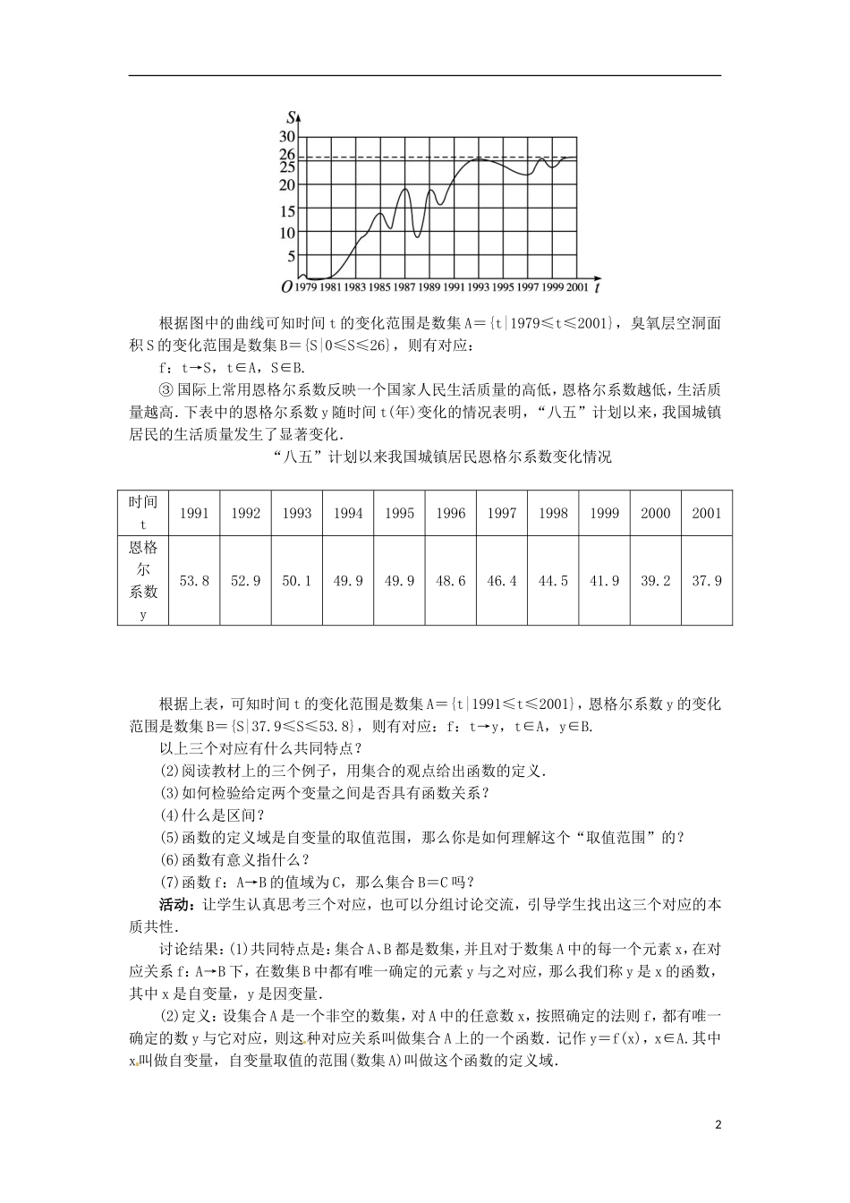 高中数学 2.1.1.1变量与函数的概念 教学设计 新人教B版必修1-新人教B版高一必修1数学教案_第2页
