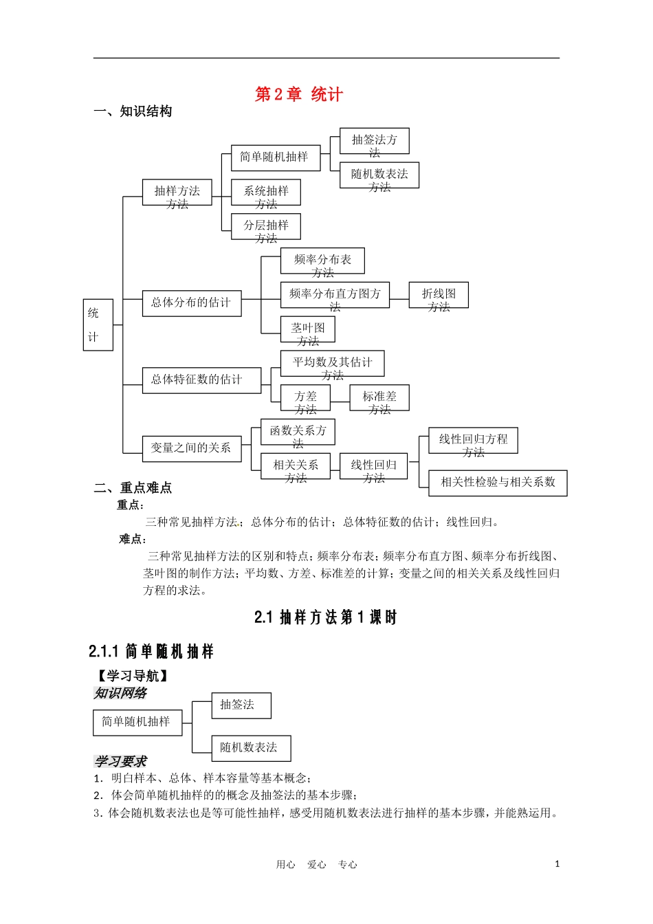 高中数学 2.1 抽样方法第1课时教案 苏教版必修3_第1页