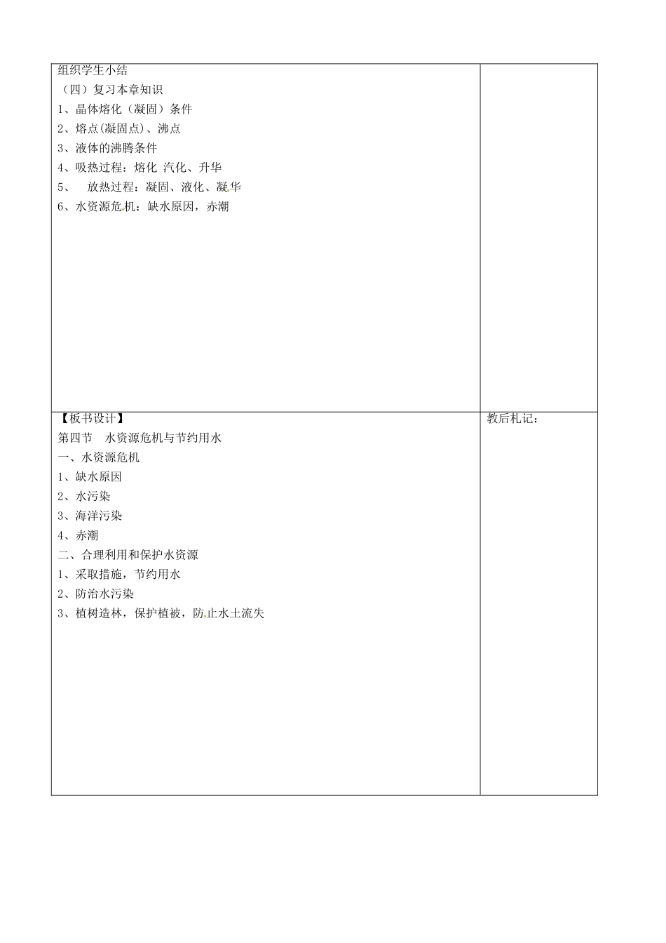 九年级物理全册 12.5 全球变暖与水资源危机六助教学法实施教案 （新版）沪科版_第3页