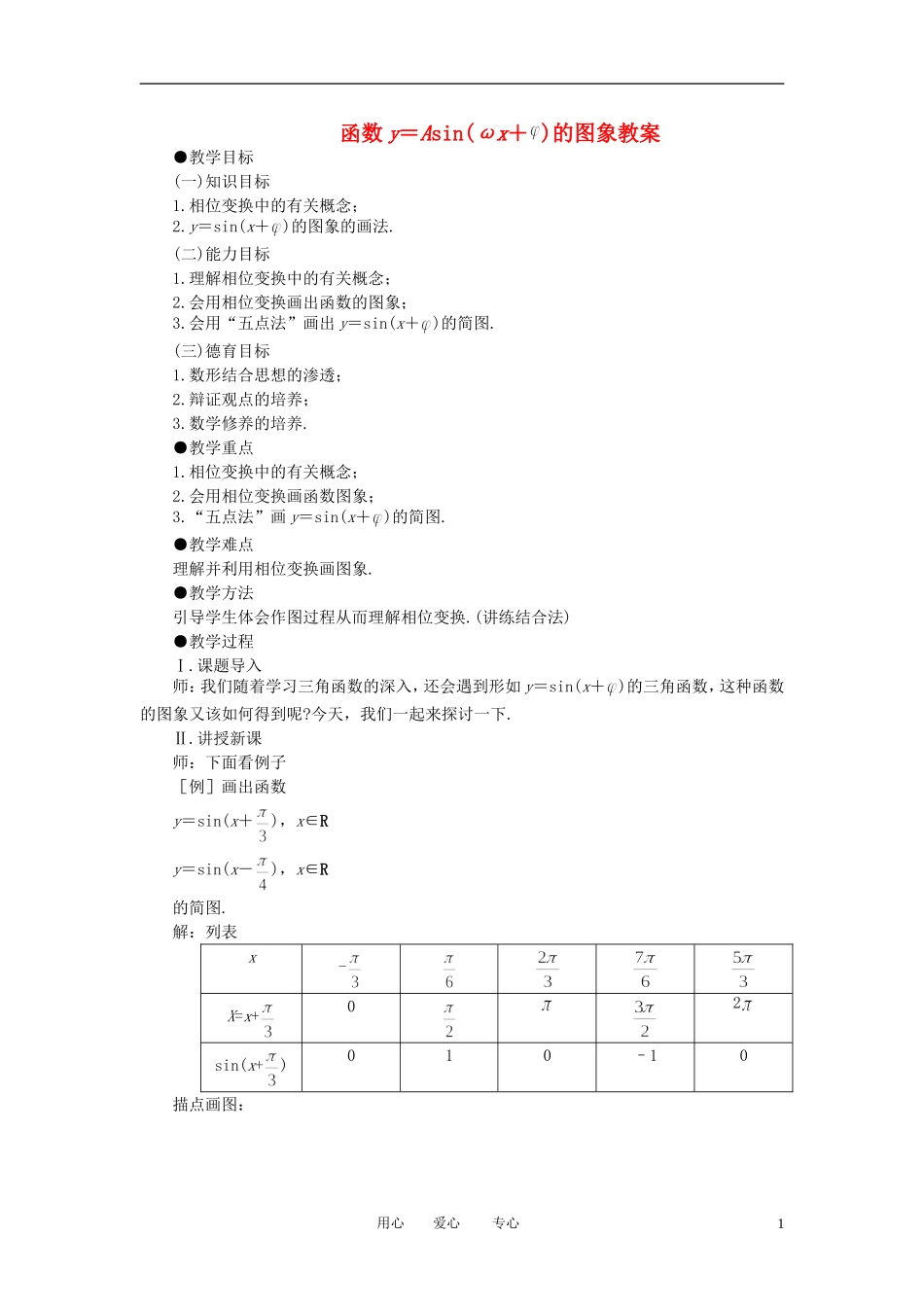 高中数学 1．5 函数y=Asin（ωx+ψ）教案2 新人教版必修4_第1页