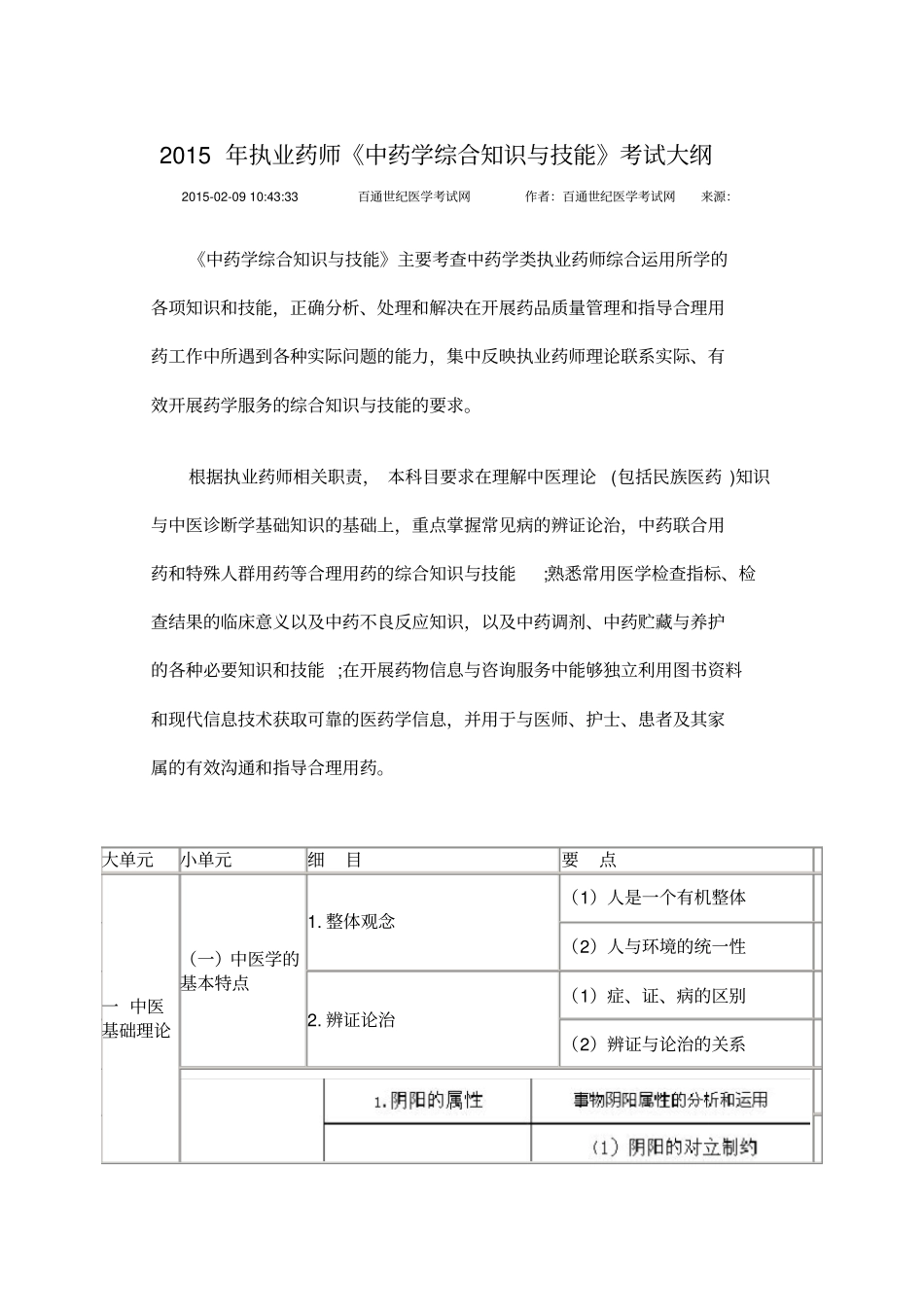 2015年执业药师中药学综合知识与技能考试大纲_第1页
