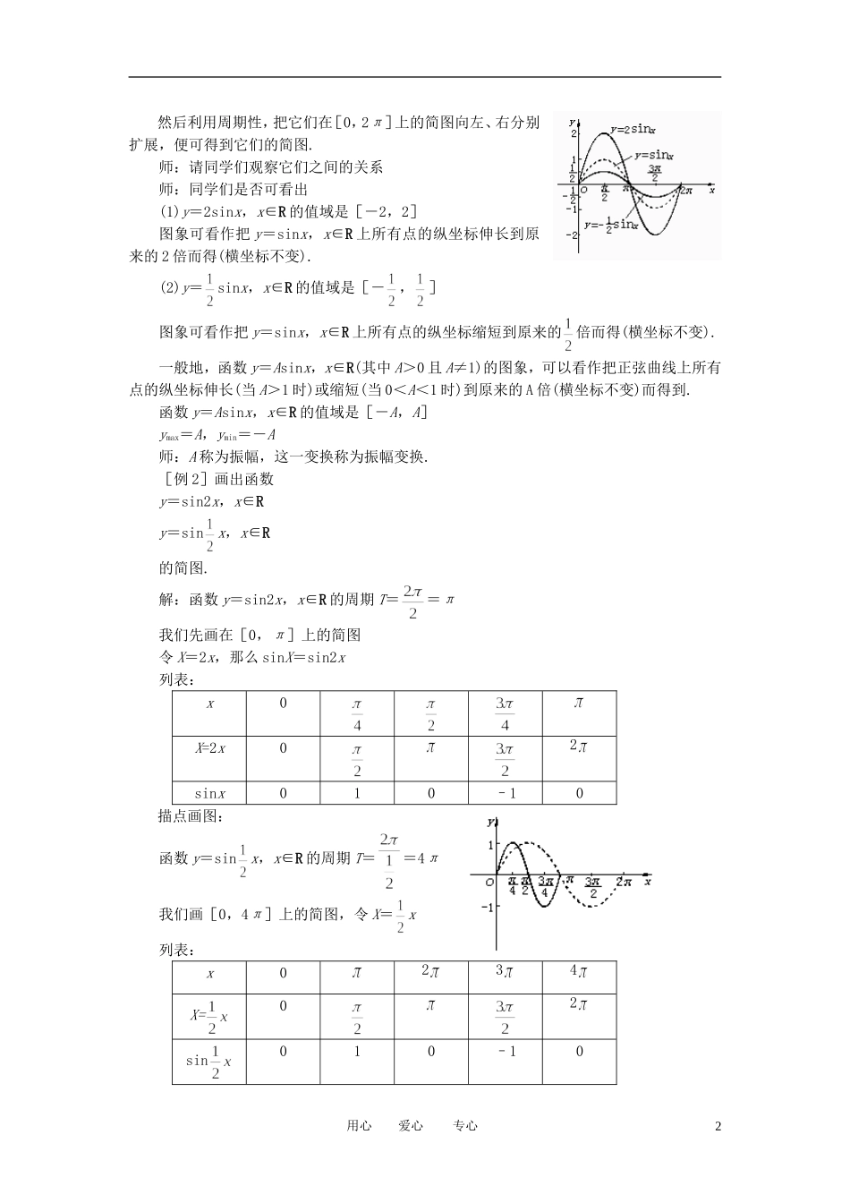高中数学 1．5 函数y=Asin（ωx+ψ）教案1 新人教版必修4_第2页