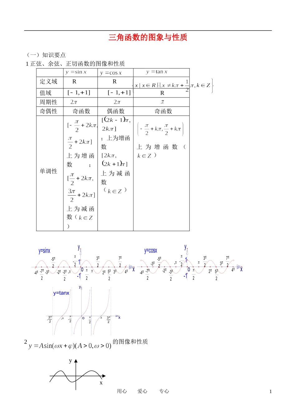 高中数学 1．4 三角函数的图象与性质教案1 新人教版必修4_第1页