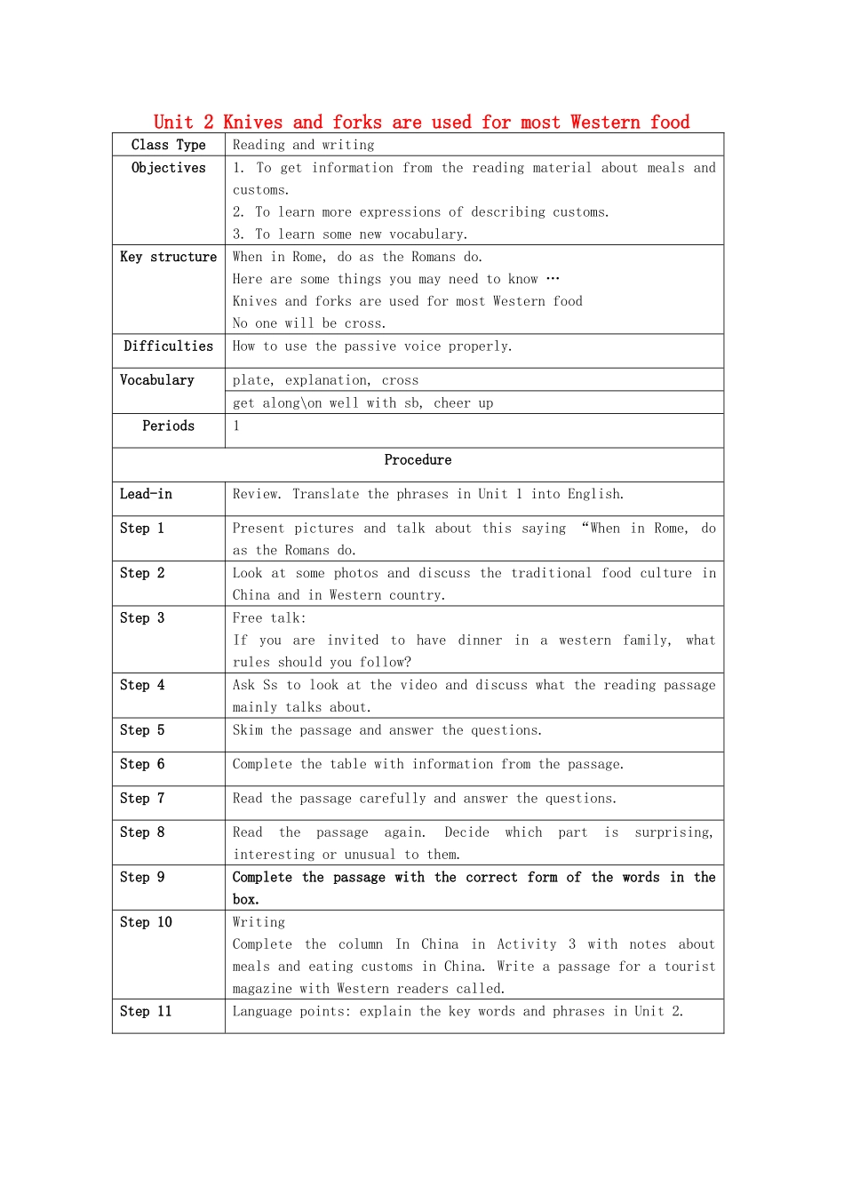 九年级英语下册 Module 6 Unit 2 Knives and forks are used for most Western food教案 （新版）外研版_第1页