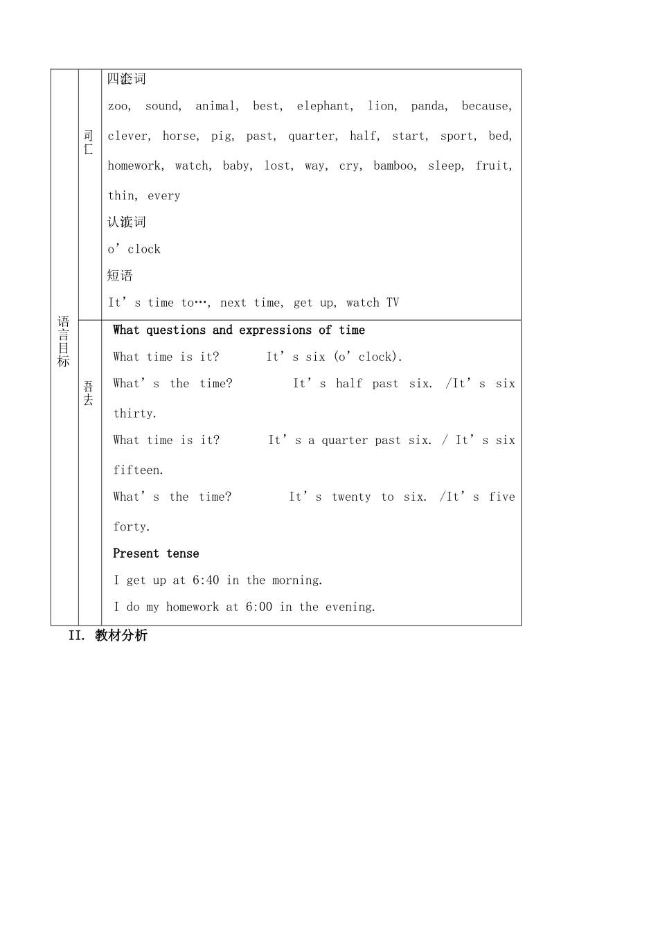 七年级英语Unit4 Having fun教案3 仁爱版_第2页