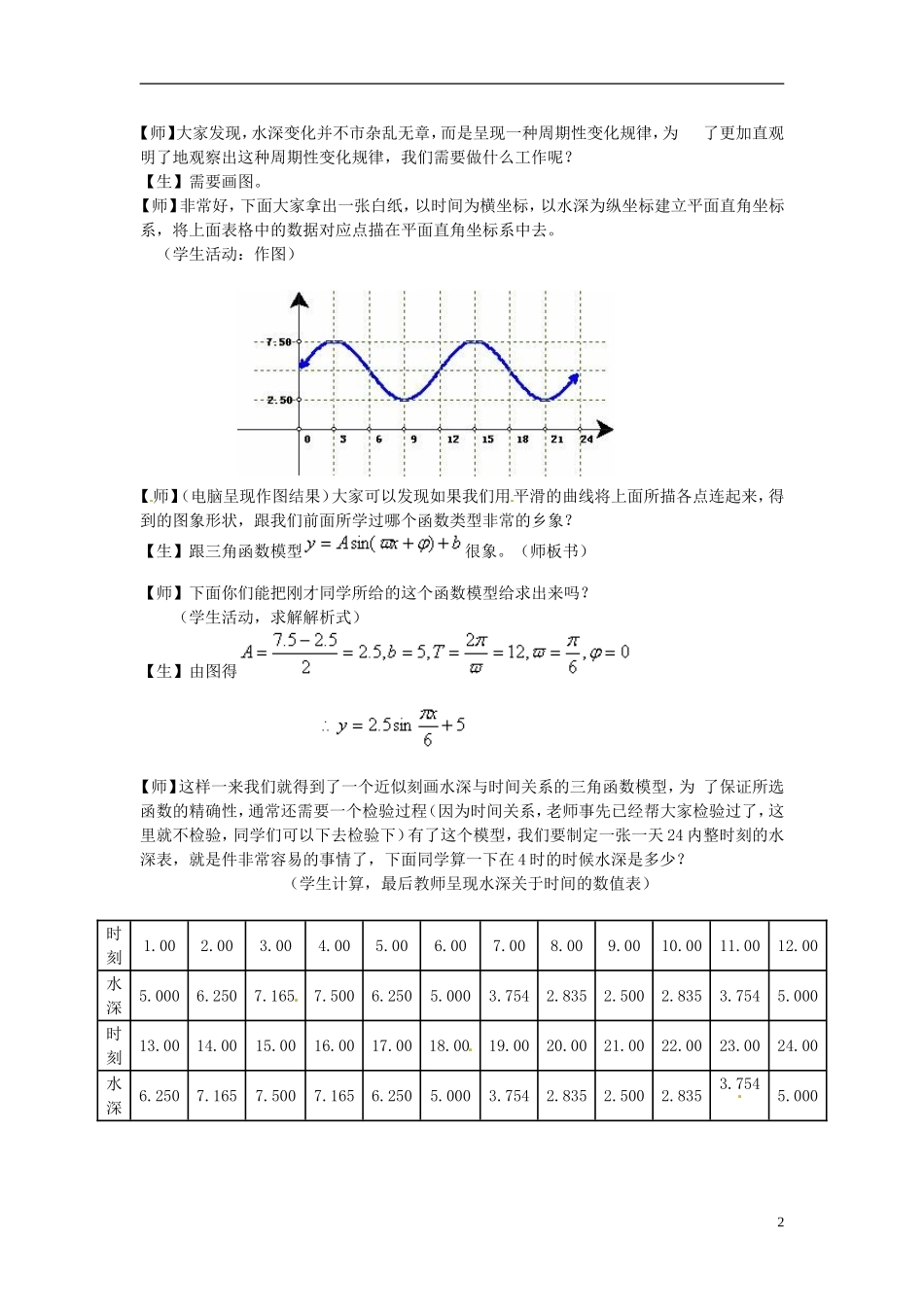 高中数学 1[1].6_三角函数模型的简单应用_教案3 新人教A版必修2_第2页