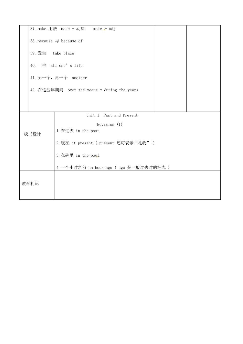 八年级英语下册 Unit 1 Past and Present Revision 1教案 （新版）牛津版-（新版）牛津版初中八年级下册英语教案_第3页