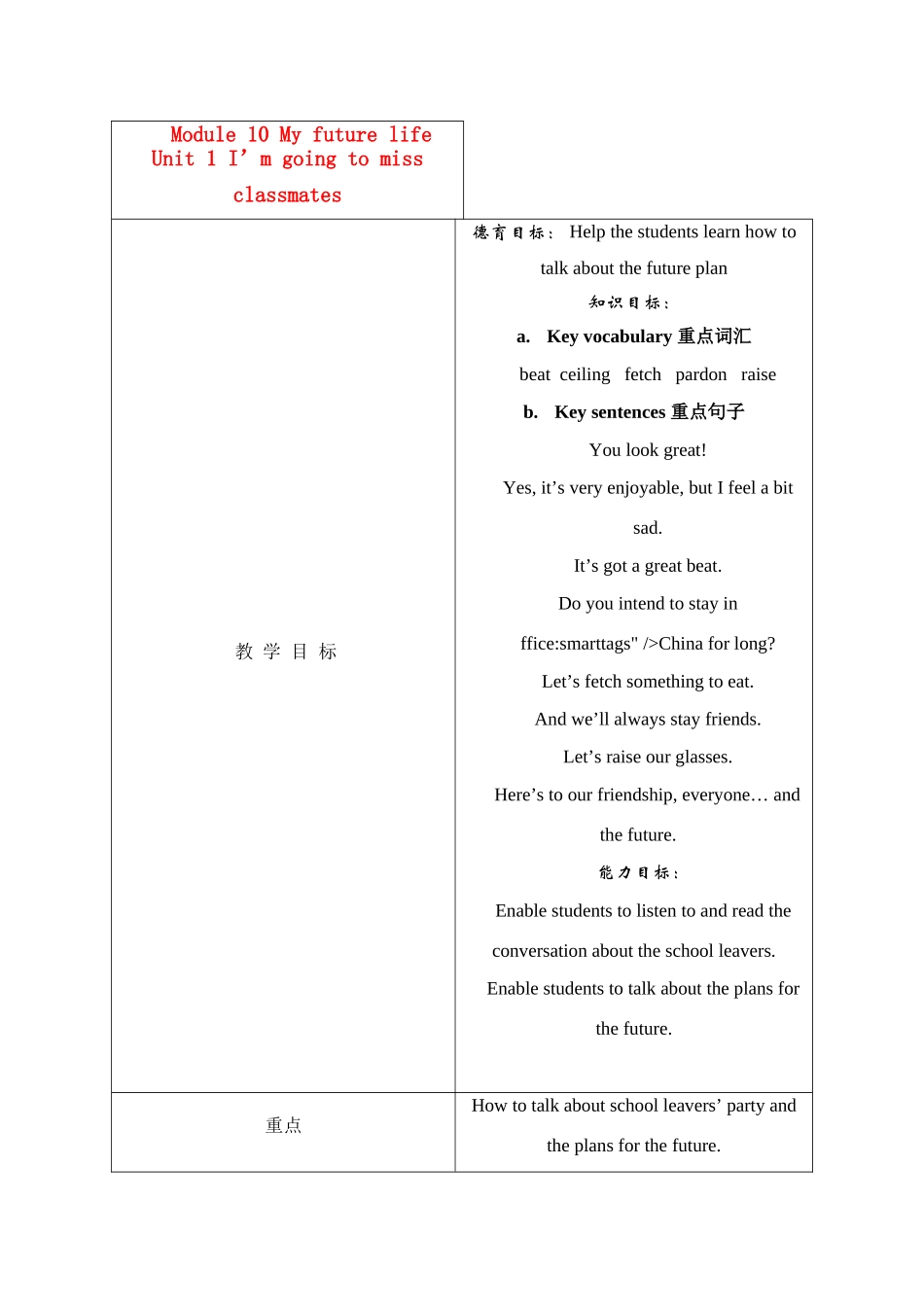九年级英语下册 Module10 My future life综合教案 外研版_第1页