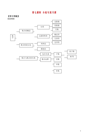 高中数学 1.7《小结与复习》教案 苏教版必修1