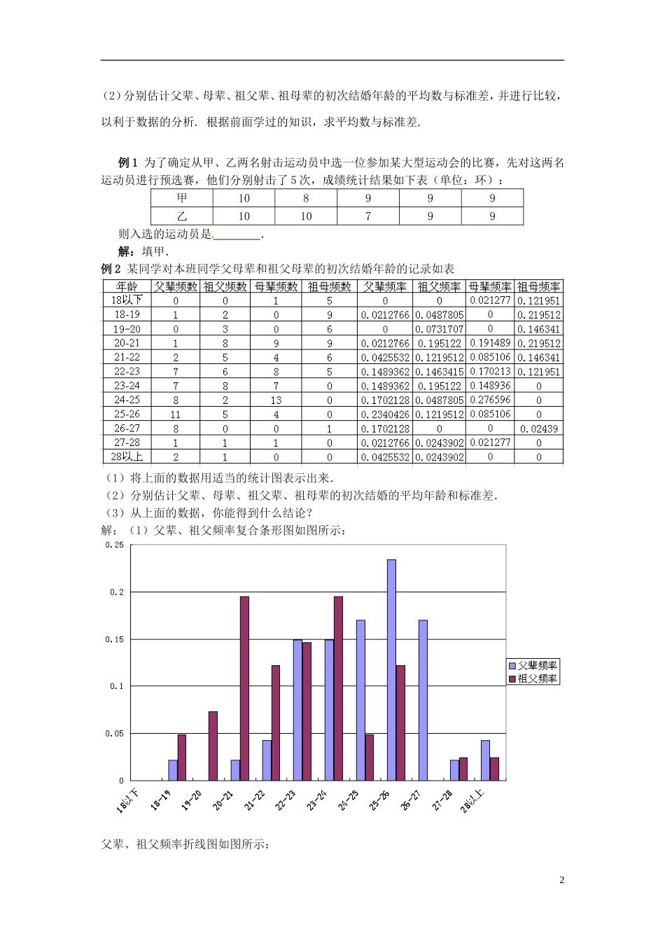 高中数学 1.7 统计活动：结婚年龄的变化教学设计 北师大版必修3_第2页
