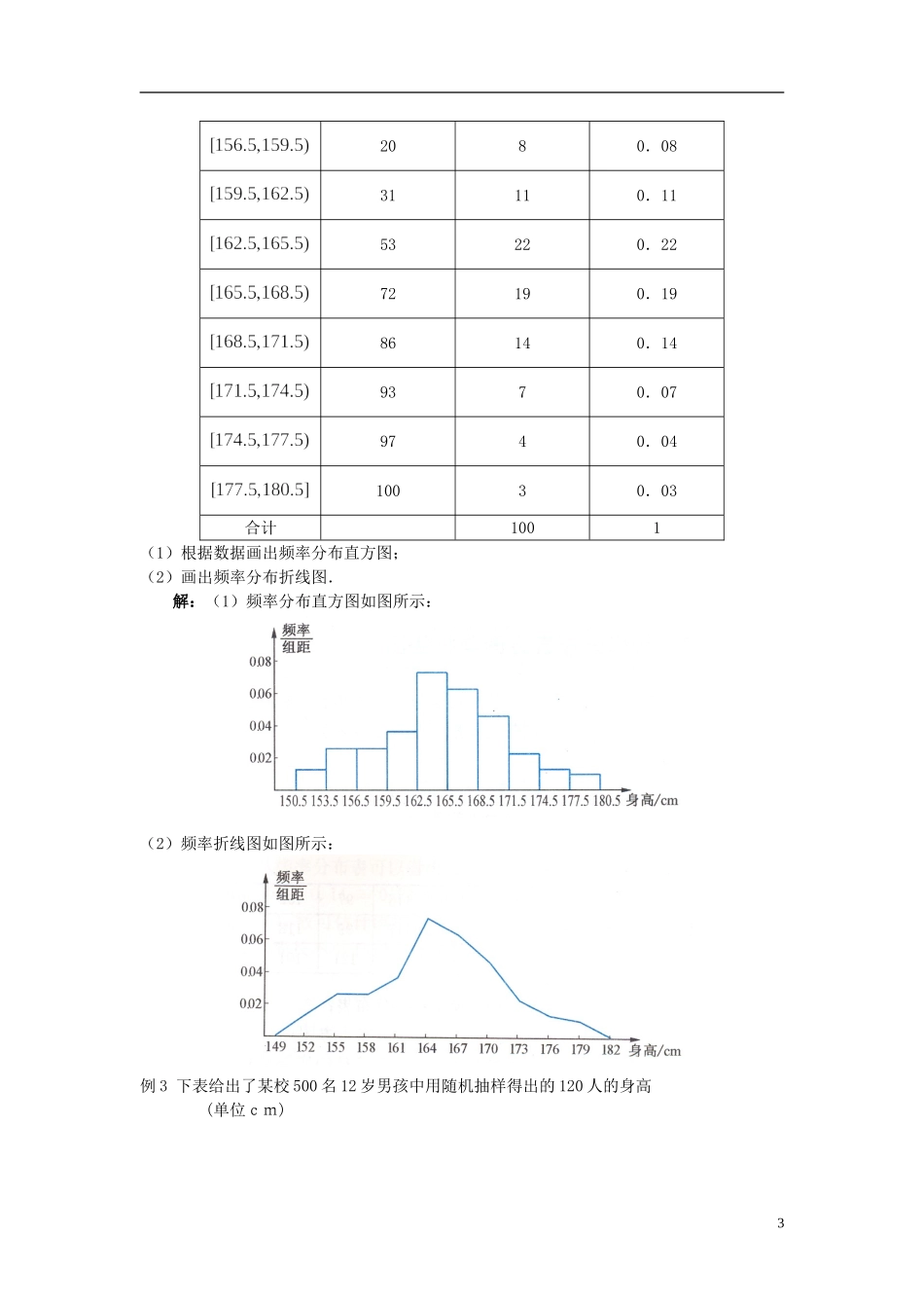 高中数学 1.6用样本的频率分布估计总体分布(一)教学设计 北师大版必修3_第3页