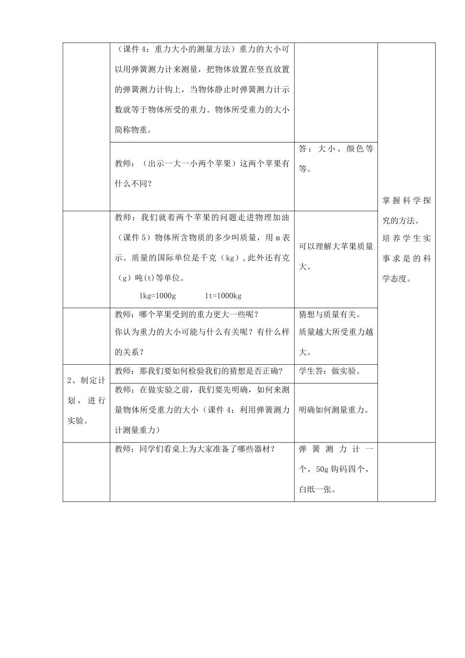 八年级物理全册 5.4 来自地球的力教案1 沪科版_第3页