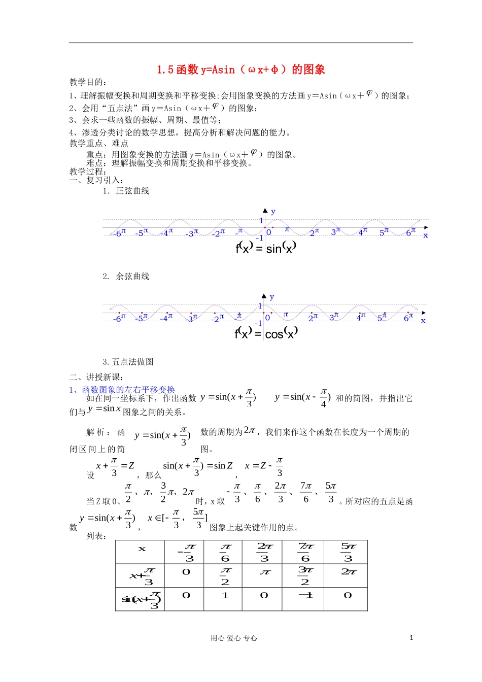 高中数学 1.5函数y=Asin（ωx+ψ）教案1 新人教A版必修4_第1页