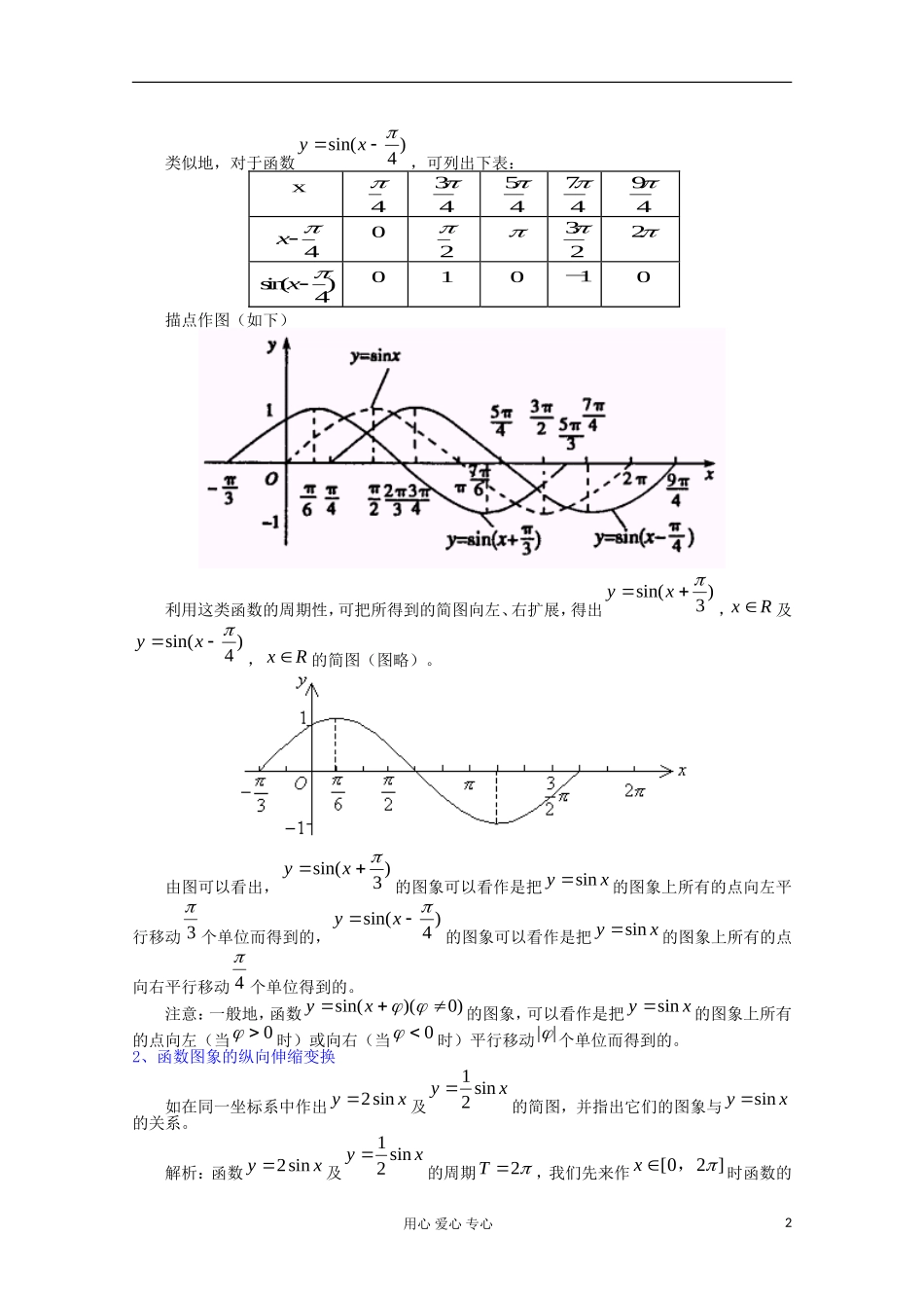 高中数学 1.5函数y=Asin（ωx+ψ）教案1 新人教A版必修4_第2页