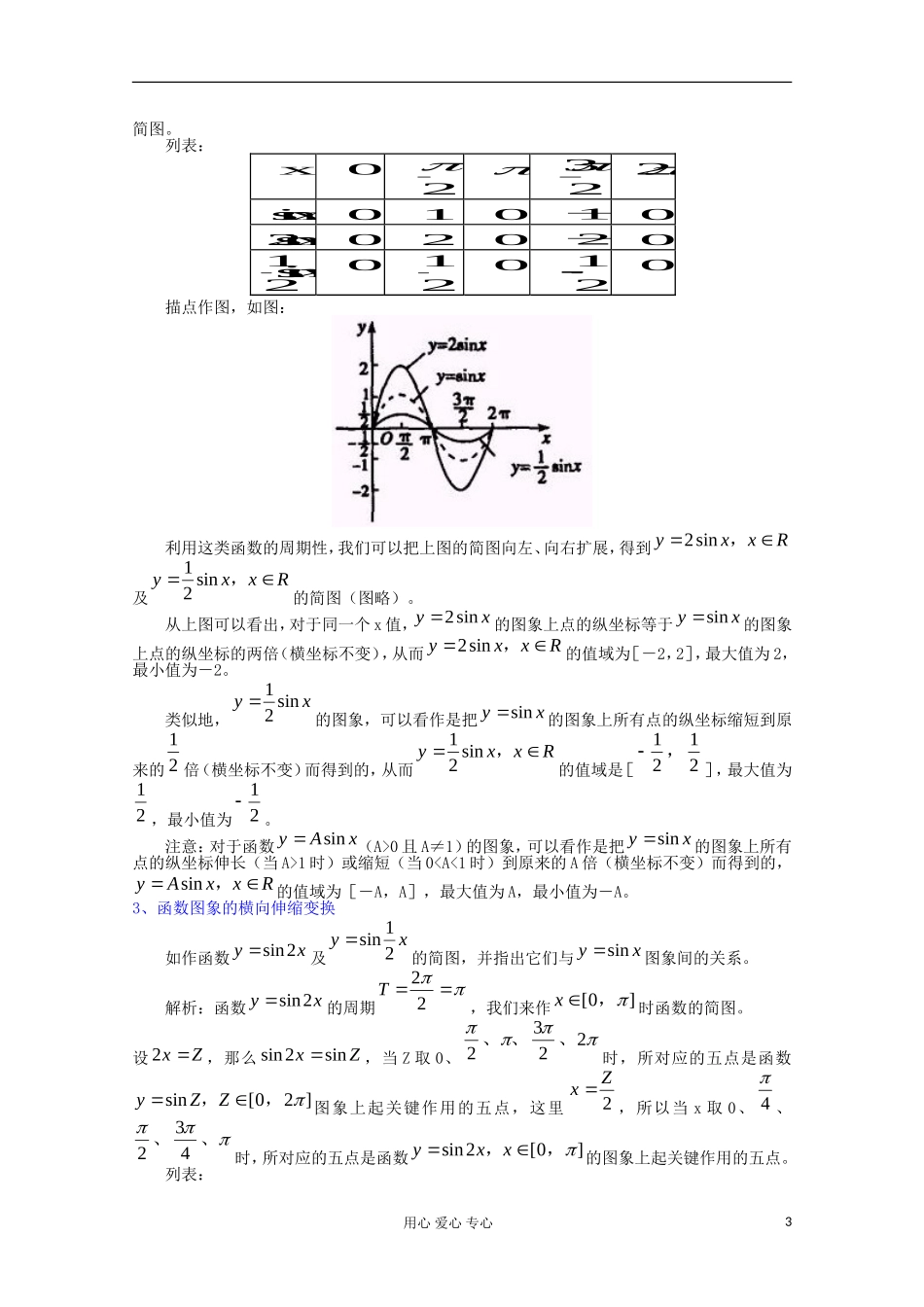 高中数学 1.5函数y=Asin（ωx+ψ）教案1 新人教A版必修4_第3页