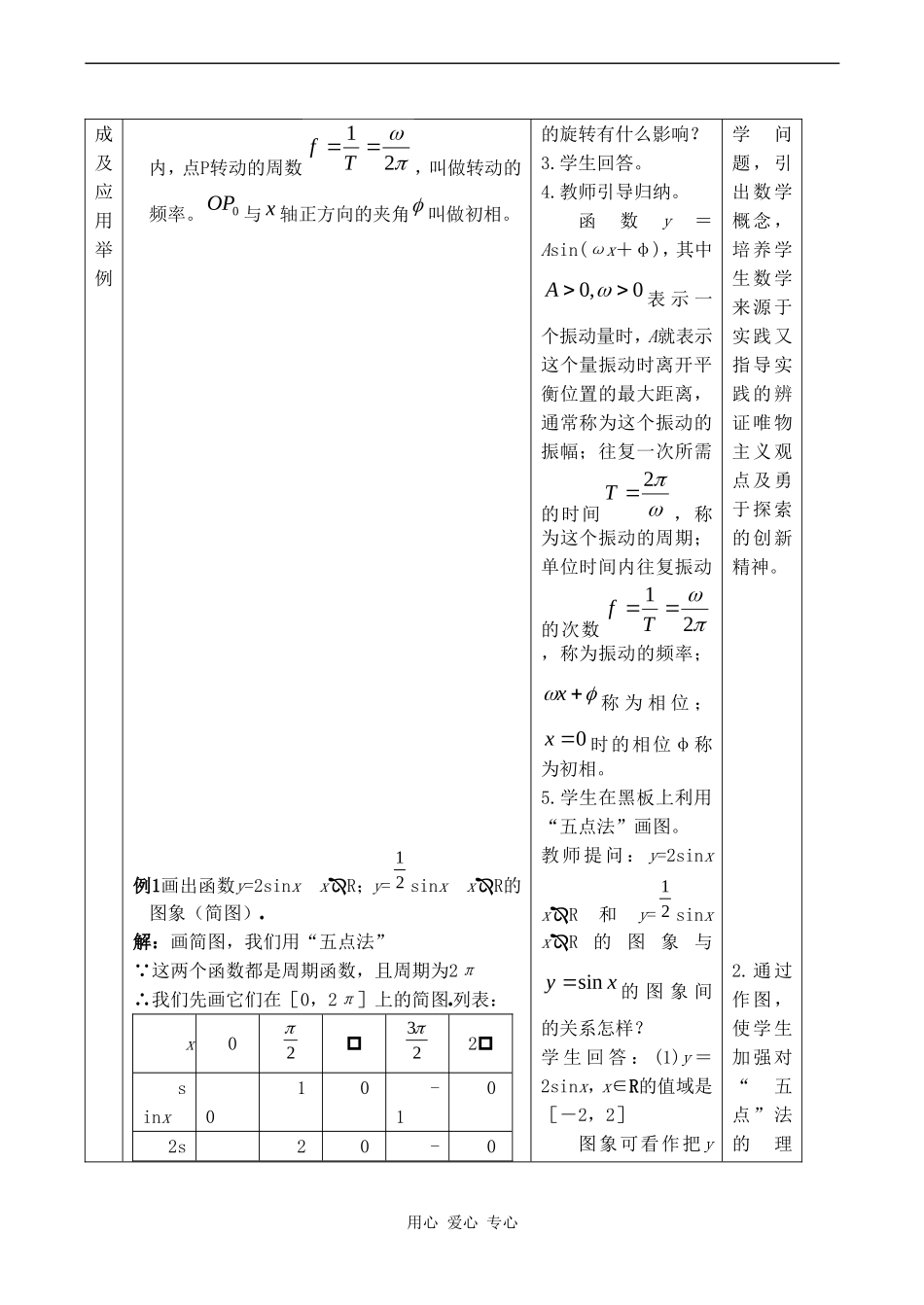 高中数学 1.5(第三课时)《正弦型函数y=Asin(ωx+φ) 的图象》教案人教版必修4_第2页