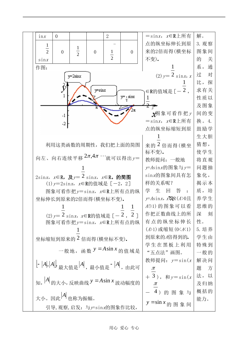高中数学 1.5(第三课时)《正弦型函数y=Asin(ωx+φ) 的图象》教案人教版必修4_第3页