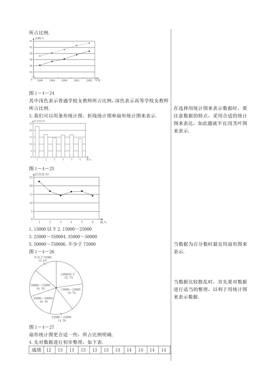 高中数学 1.4统计图表教案 北师大版必修3_第3页