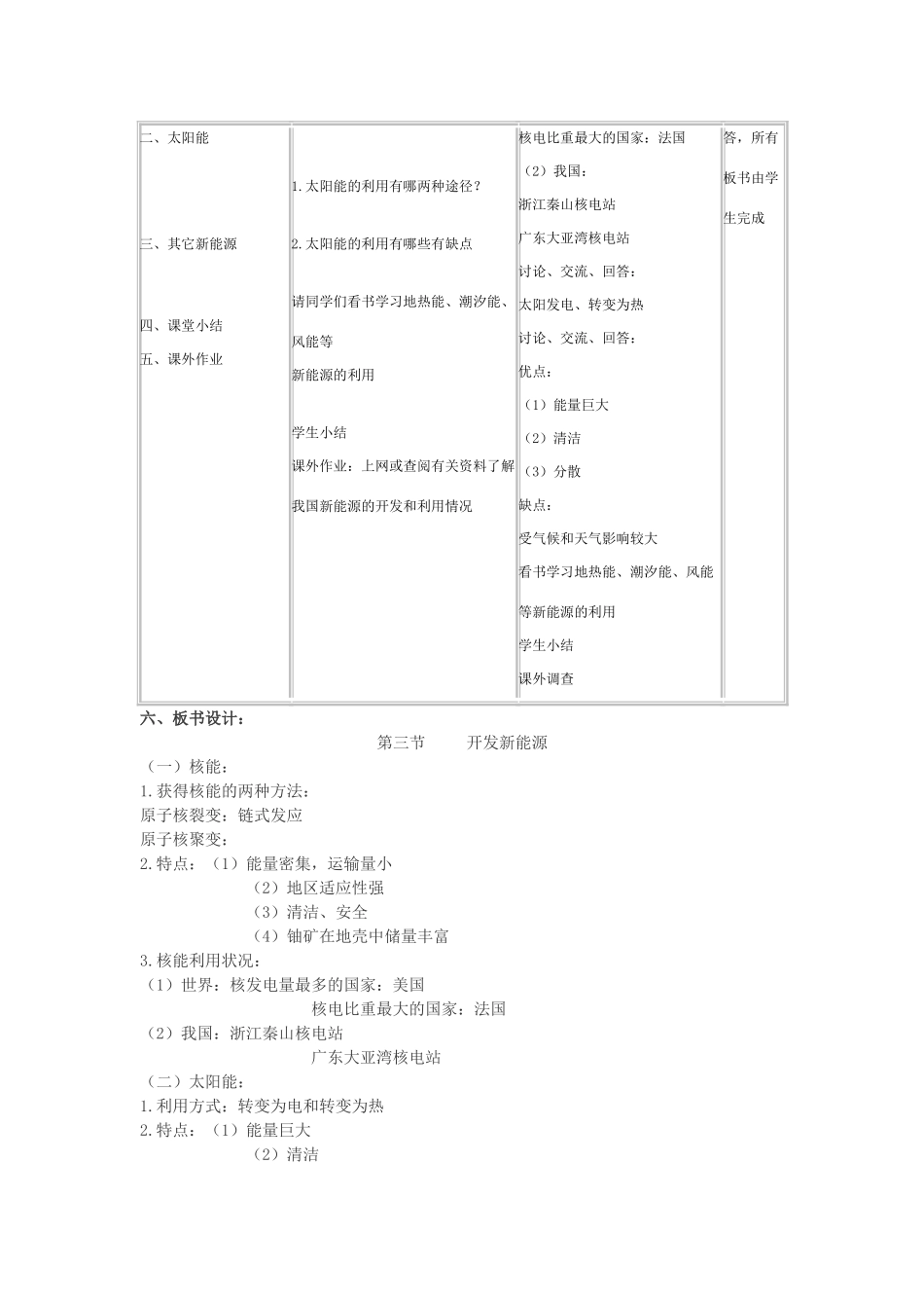 九年级物理下册开发新能源沪粤版_第2页