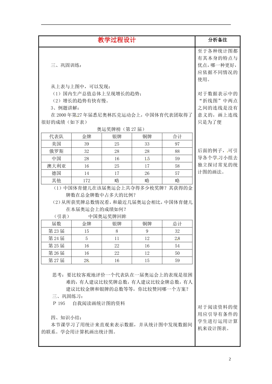 高中数学 1.4《统计图表》教案 北师大版必修3_第2页