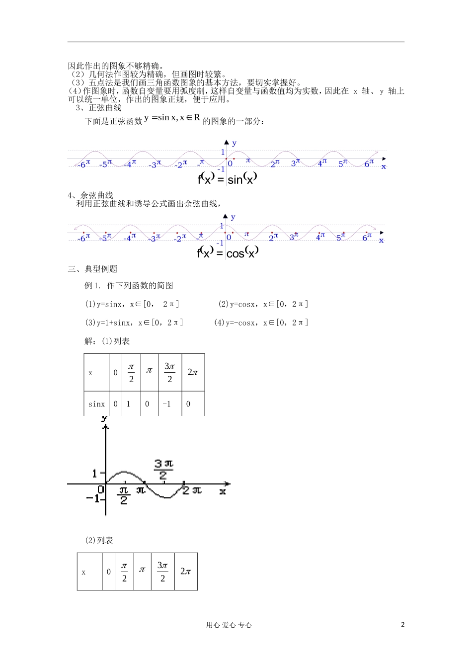 高中数学 1.43角函数的图像与性质教案1 新人教A版必修4_第2页
