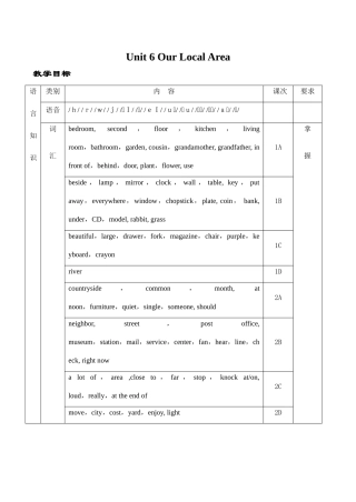 七年级英语Unit6 Our Local Area湘教版