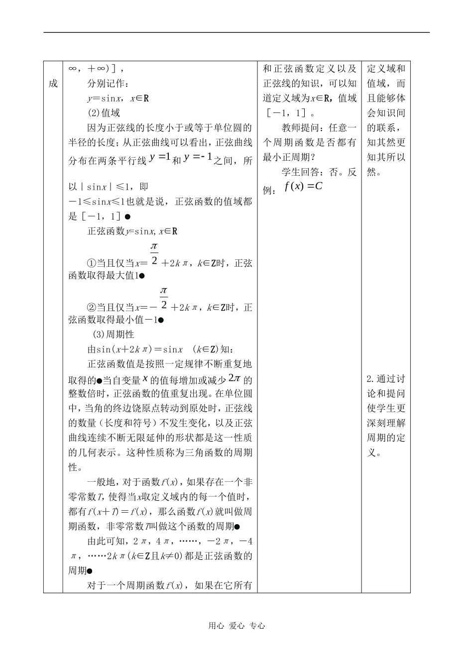 高中数学 1.4.2(第二课时)《正弦函数、余弦函数的性质》教案人教版必修4_第2页
