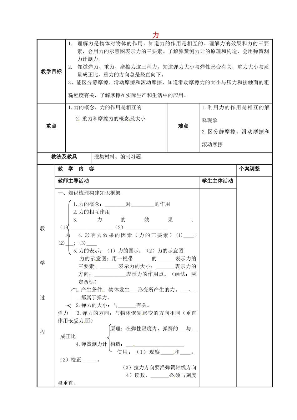 八年级物理下册 第8章 力教案 苏科版-苏科版初中八年级下册物理教案_第1页