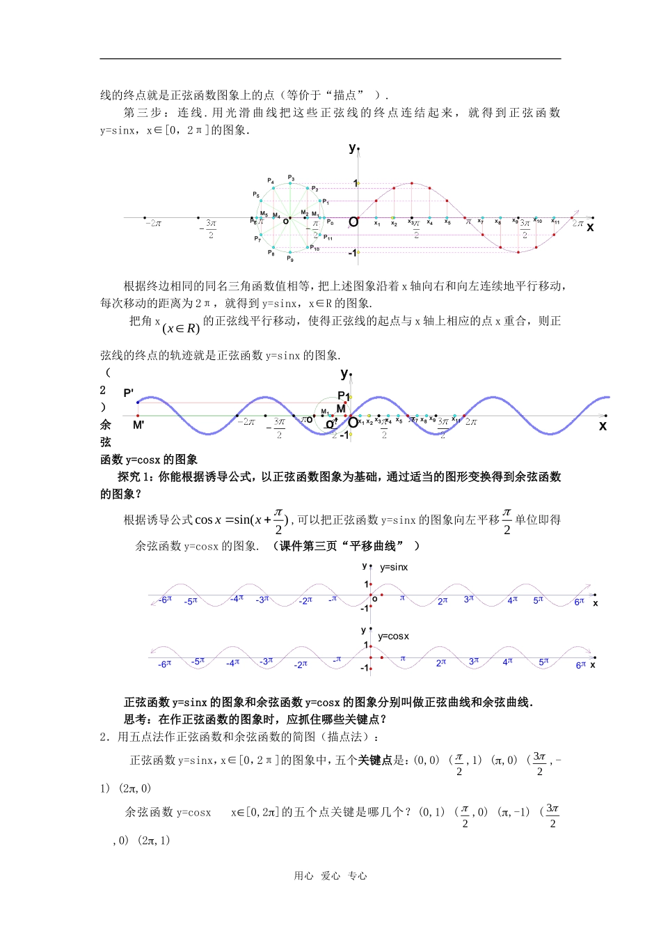 高中数学 1.4.1正弦、余弦函数的图象教案 新人教A版必修4_第2页