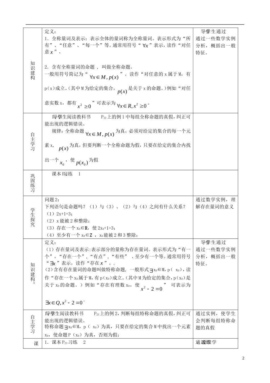 高中数学 1.4.1全称量词与存在量词教案 新人教版选修1-1-新人教版高二选修1-1数学教案_第2页