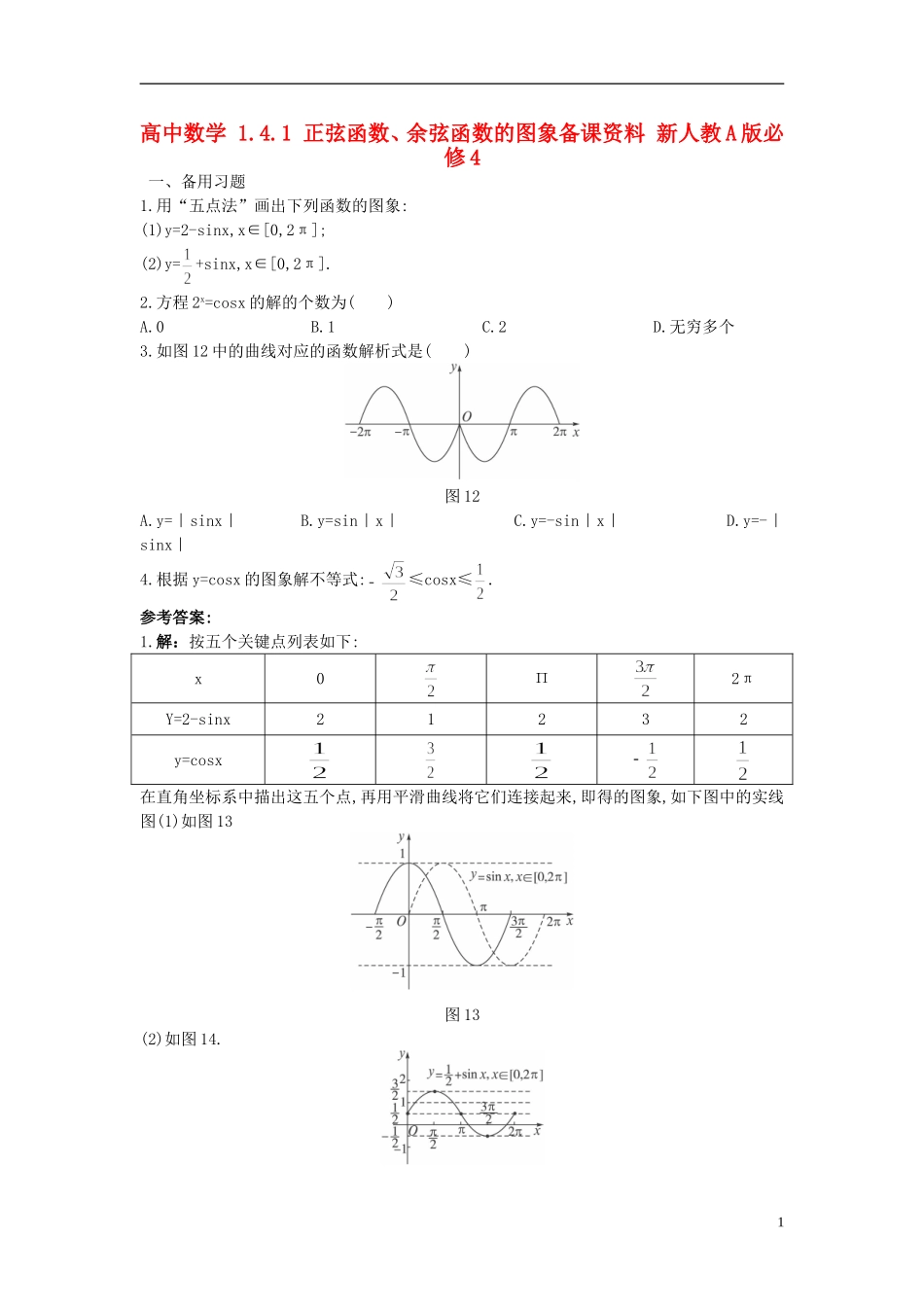 高中数学 1.4.1 正弦函数、余弦函数的图象备课资料 新人教A版必修4_第1页