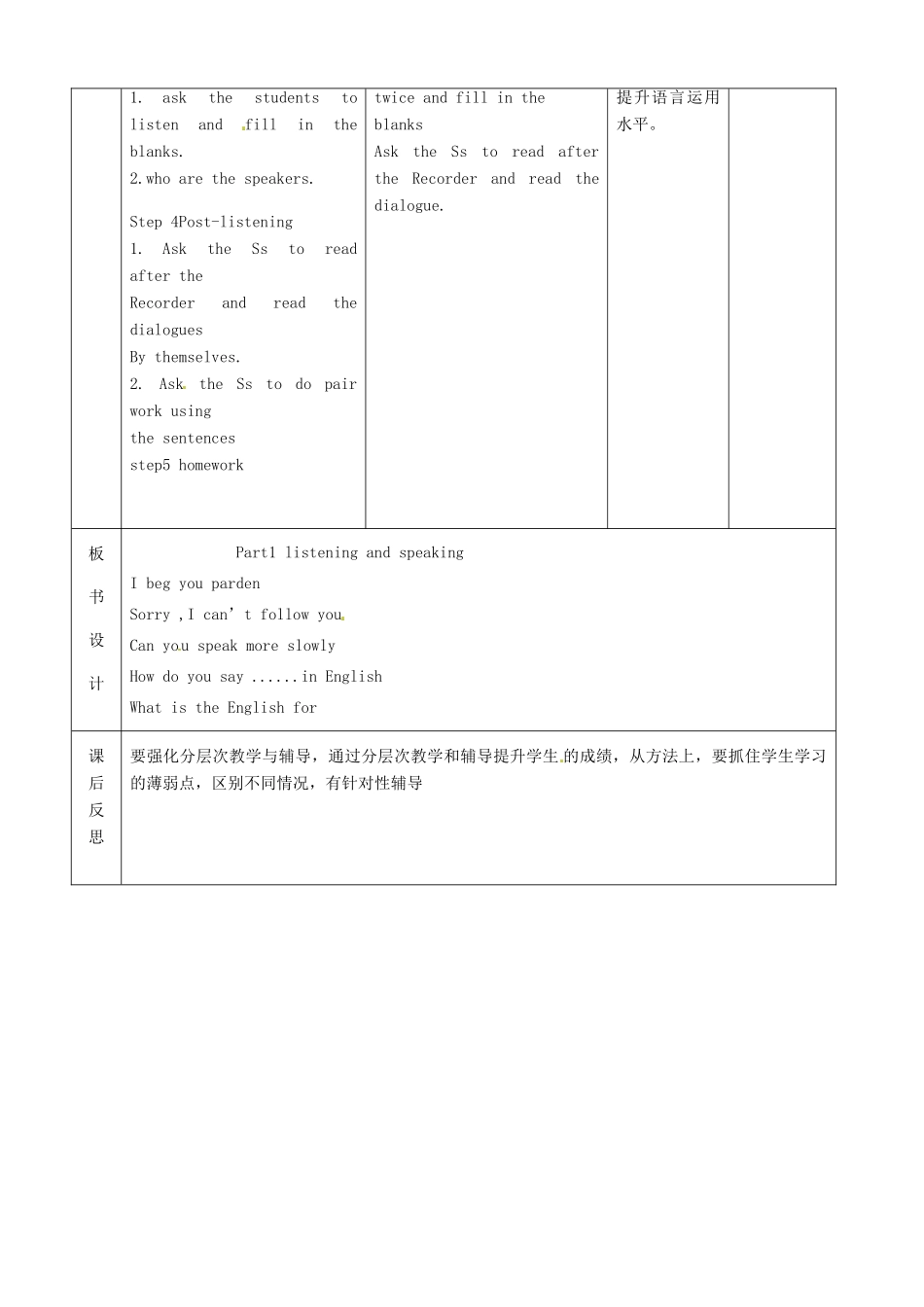 北京市顺义区大孙各庄中学九年级英语全册 Unit 6 Let’s Learn Chinese（第1课时）教案 北京课改版_第3页
