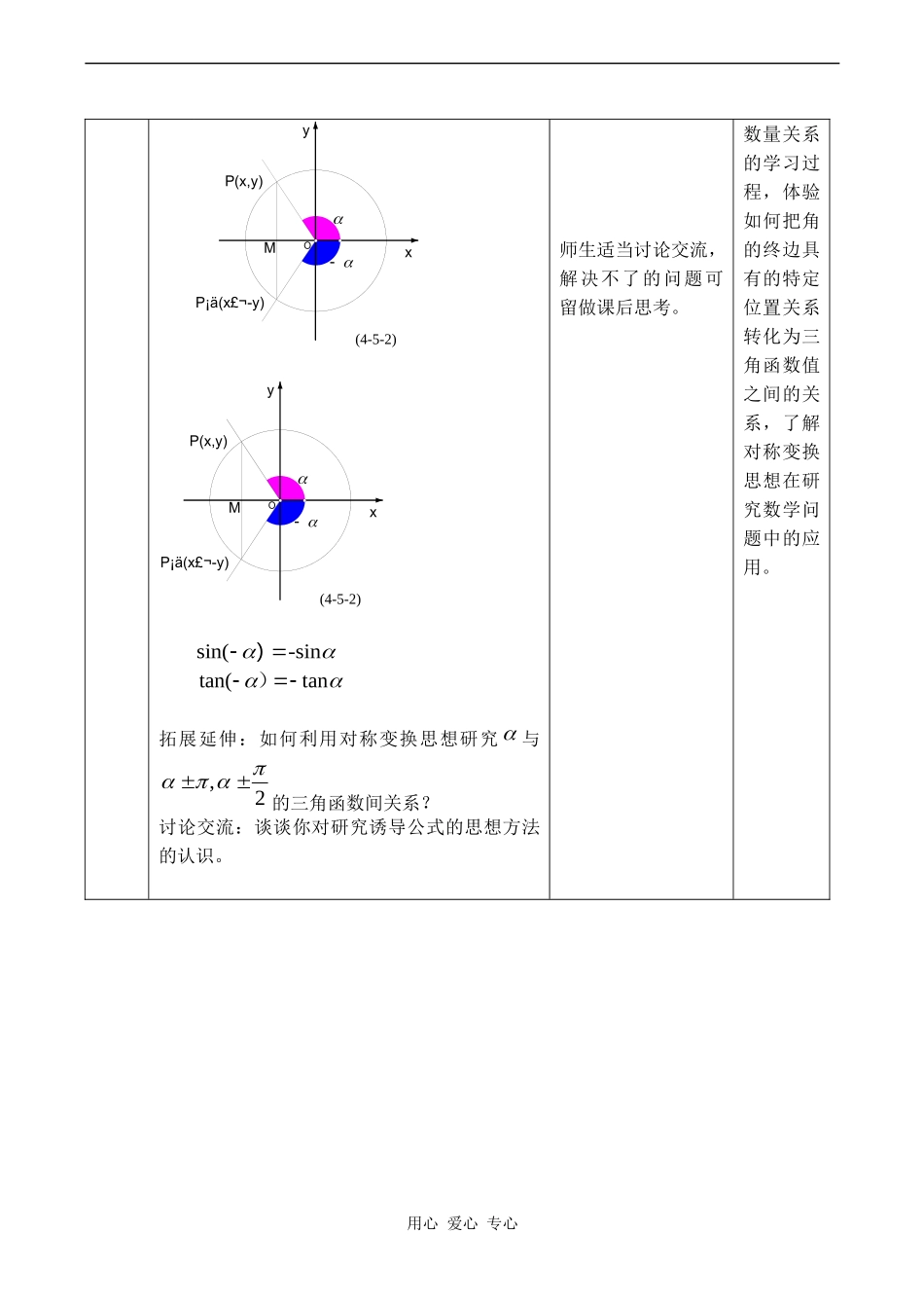 高中数学 1.3（第一课时）《三角函数的诱导公式》教案人教版必修4_第3页