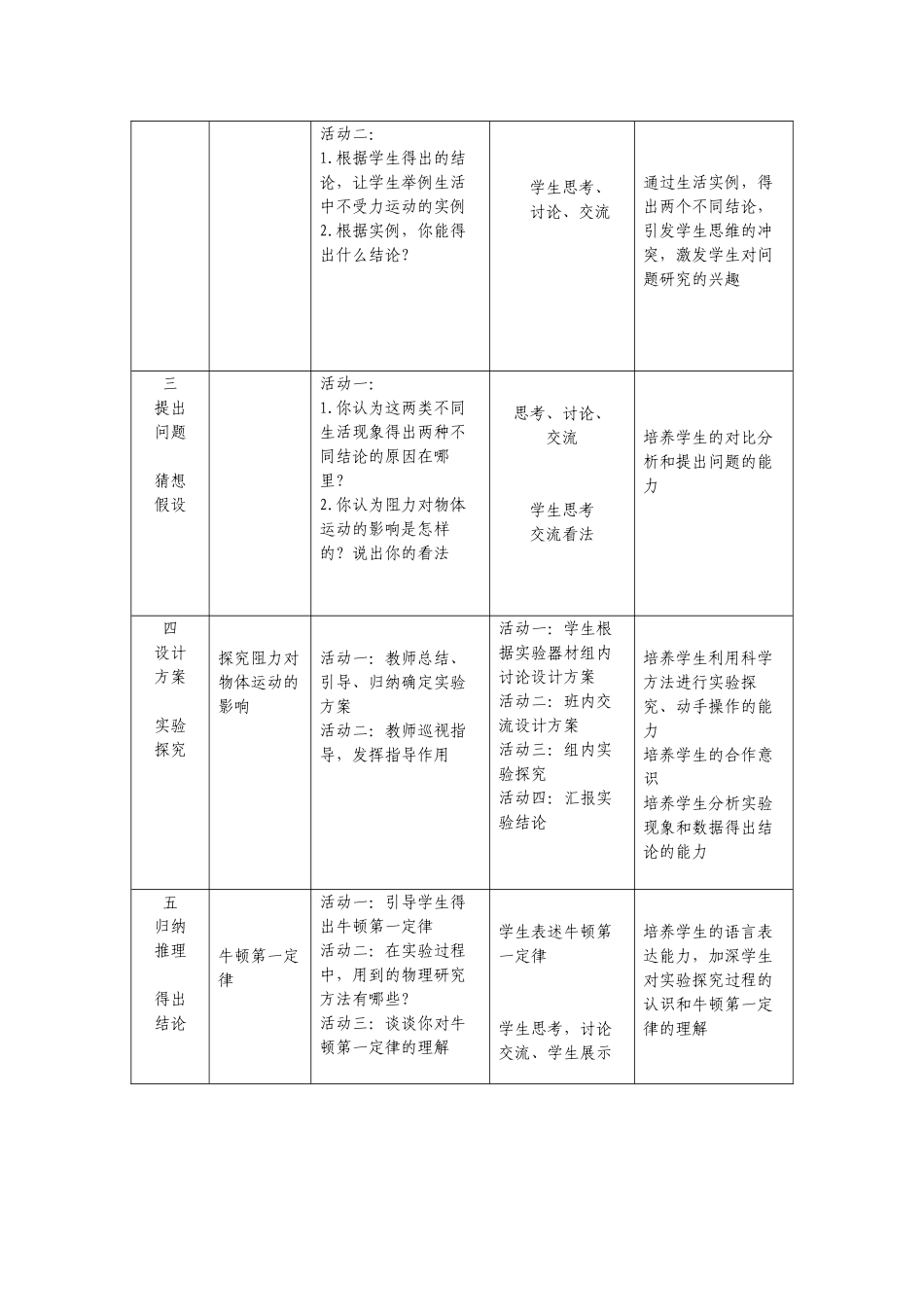 八年级物理《牛顿第一定律 惯性》教学设计人教版_第2页