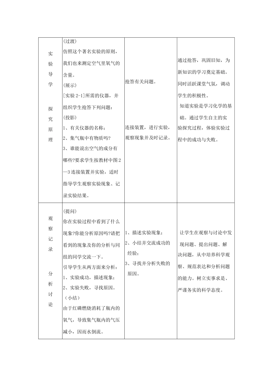 九年级化学上册2.1空气教案2人教新课标版_第3页